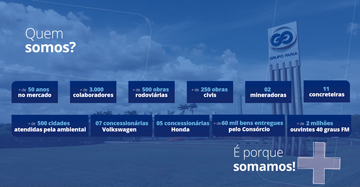 Grupo Faria - Quem somos